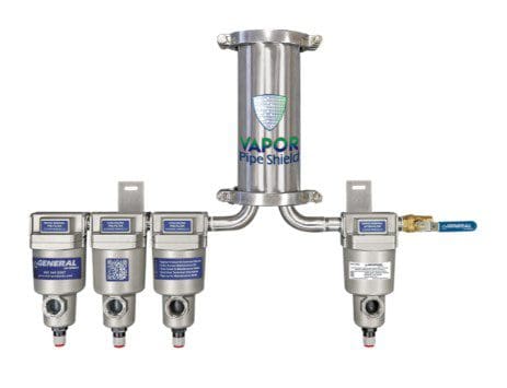 A picture of the process flow for a water purification system.